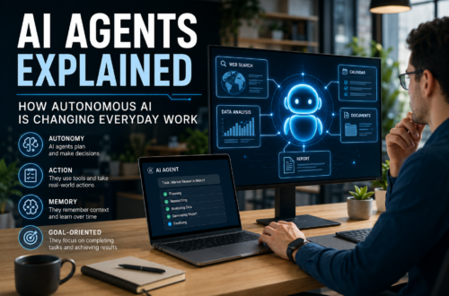 AI Agents Explained with autonomous AI automation and intelligent workflow.